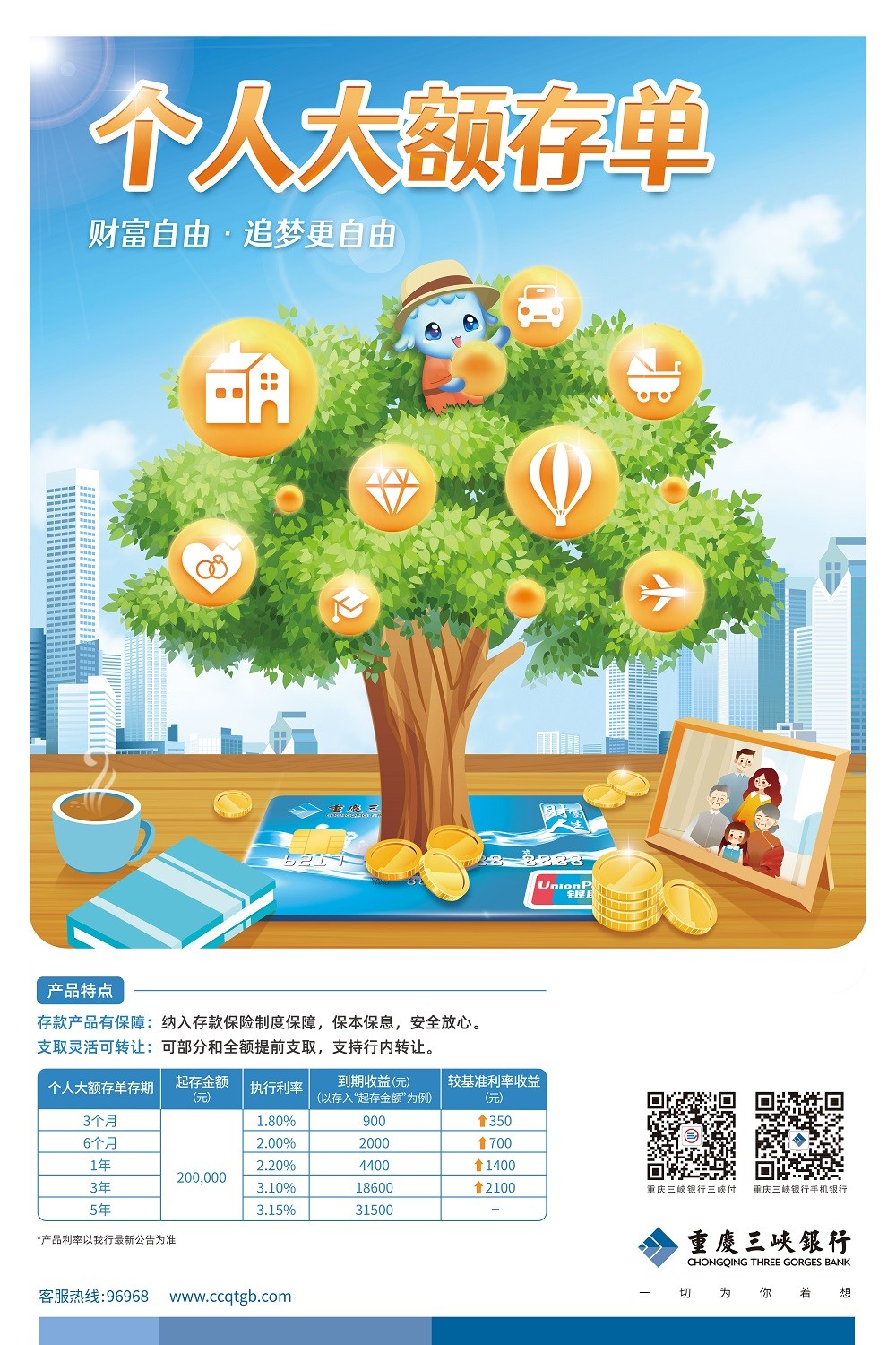 大额存单海报 