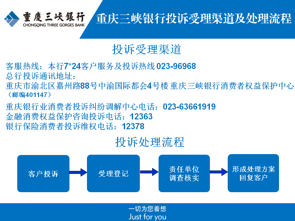 重庆三峡银行投诉受理渠道及处理流程图